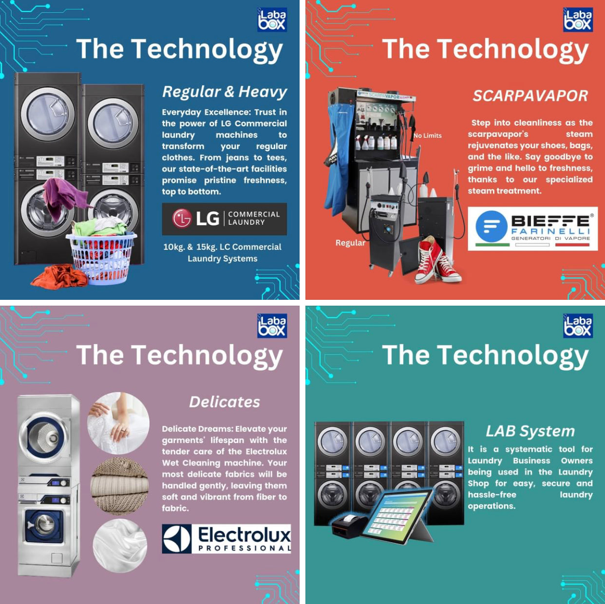 Technology Advancement in Laundry Industry – LabaBox Laundry Solutions